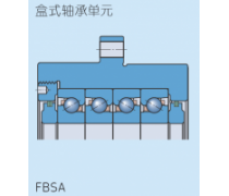 丝杠支撑轴承FBSA系列（盒式带座轴承单元件）